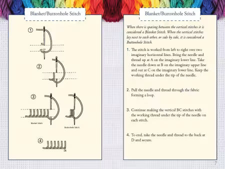 Instructional diagram and text on blanket/buttonhole stitch with colorful fabric background