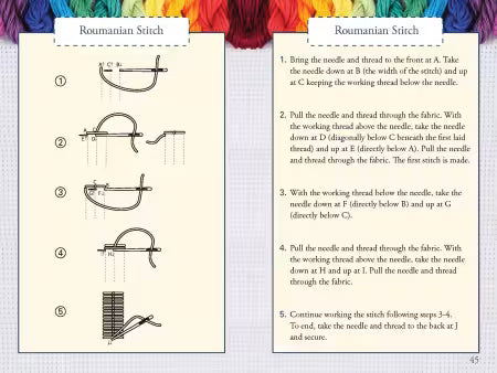 Instructional diagram of Romanian Stitch with text on a colorful fabric background