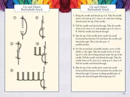 Textbook page with sewing instructions for 'Up and Down Buttonhole Stitch' on a colorful background.
